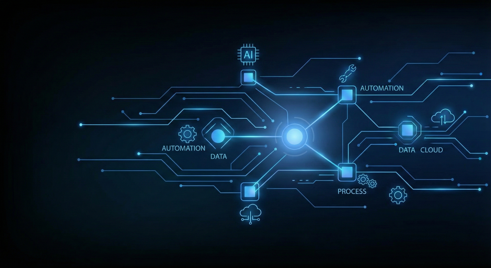 AI w Biznesie – Automatyzacje i Praktyczne Wdrożenia
